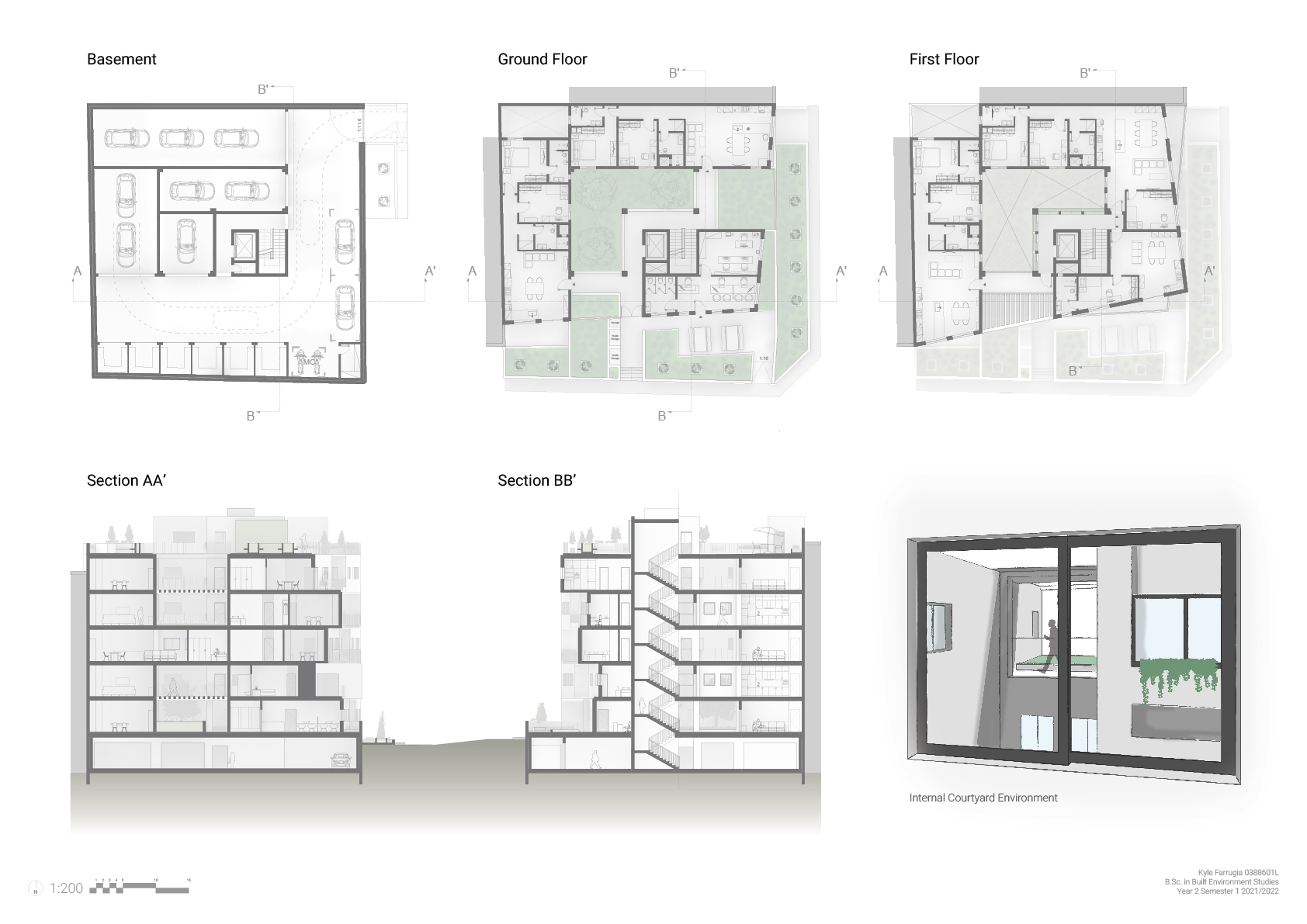 Mixed Use and Housing